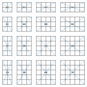 Diagnoal Distances Map